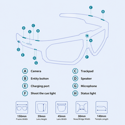 RavynView - AI Smart Camera Glasses