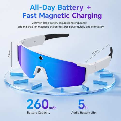 RavynView - AI Smart Camera Glasses