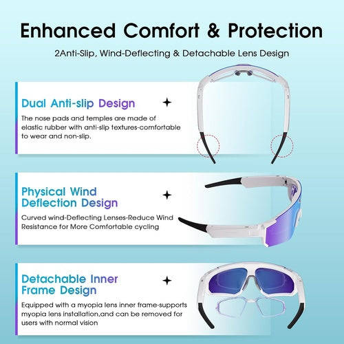 RavynView - AI Smart Camera Glasses