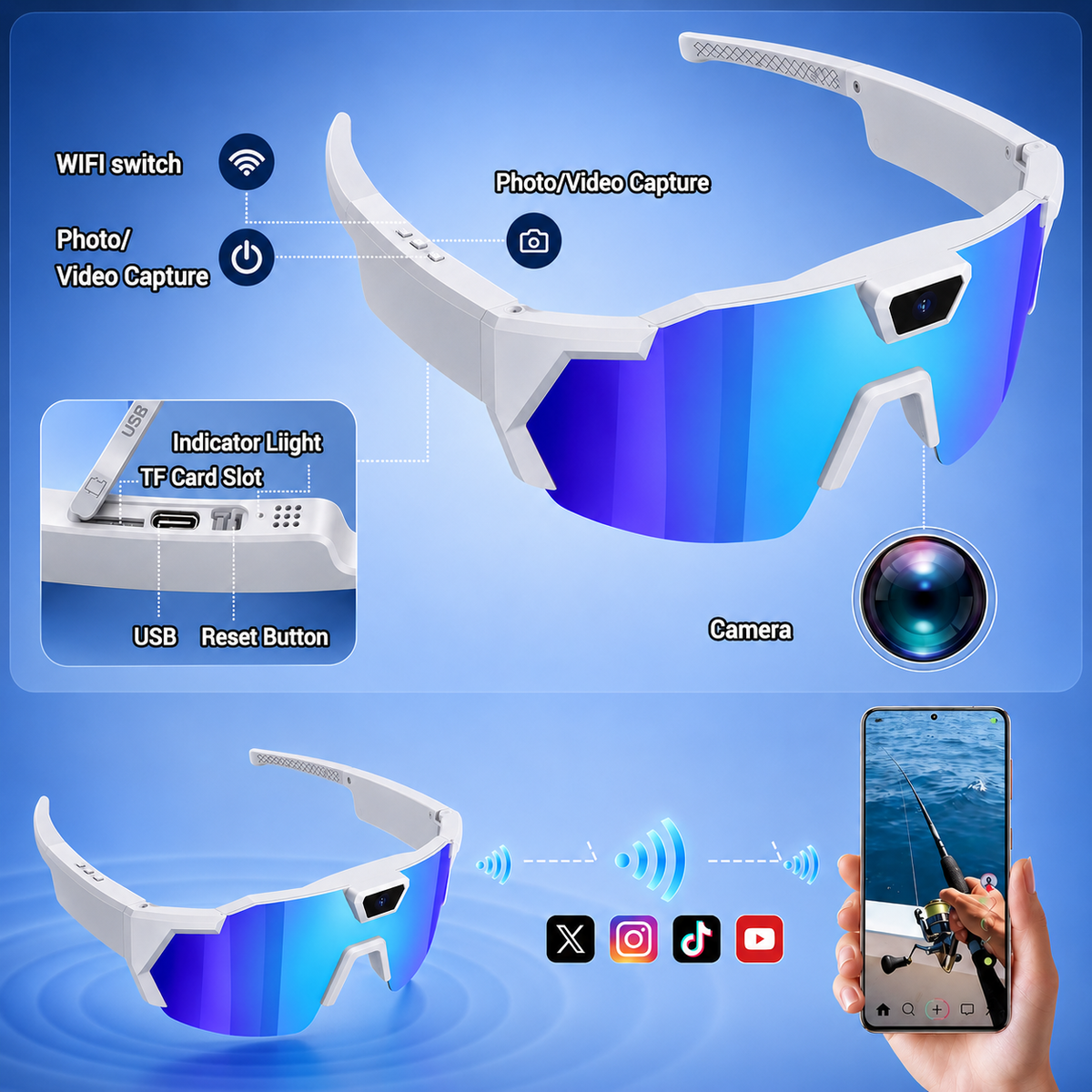 RavynView - POV Camera Glasses