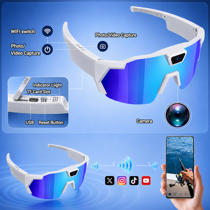 RavynView - POV Camera Glasses