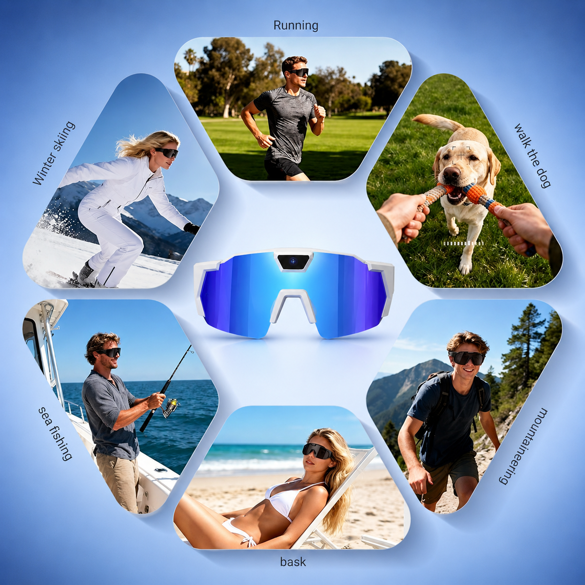 RavynView - POV Camera Glasses