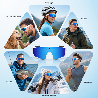 RavynView - AI Smart Camera Glasses